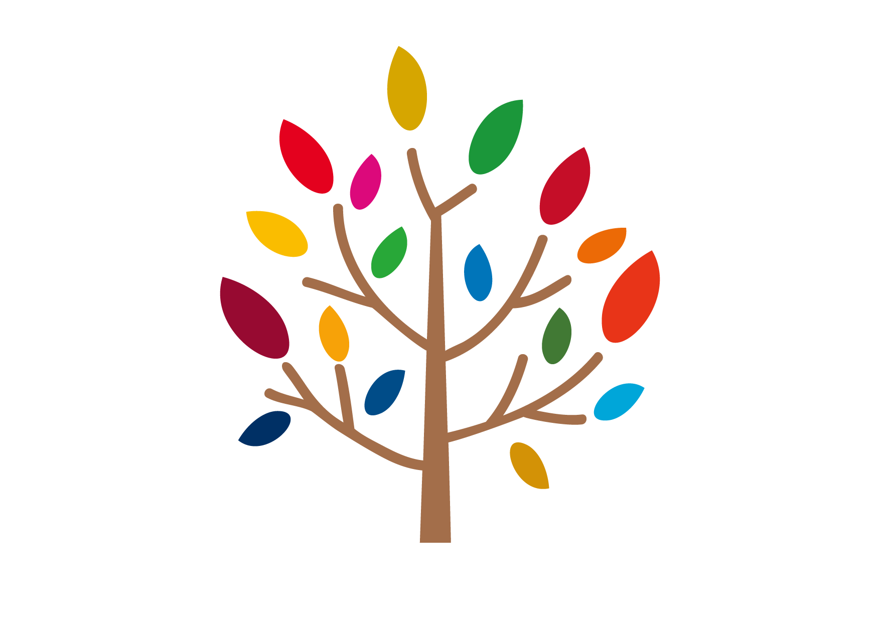 sdgs