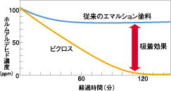 img_products_building_bikurosu_02