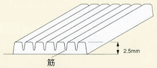 非リブ式全天候型高輝度路面標示材