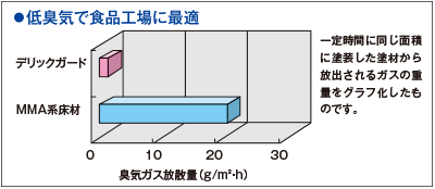 img_products_floor_derikkuguard_04