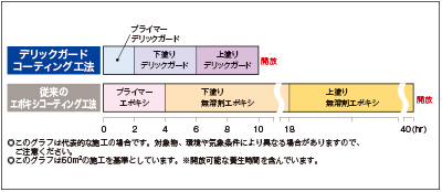 img_products_floor_derikkuguard_05