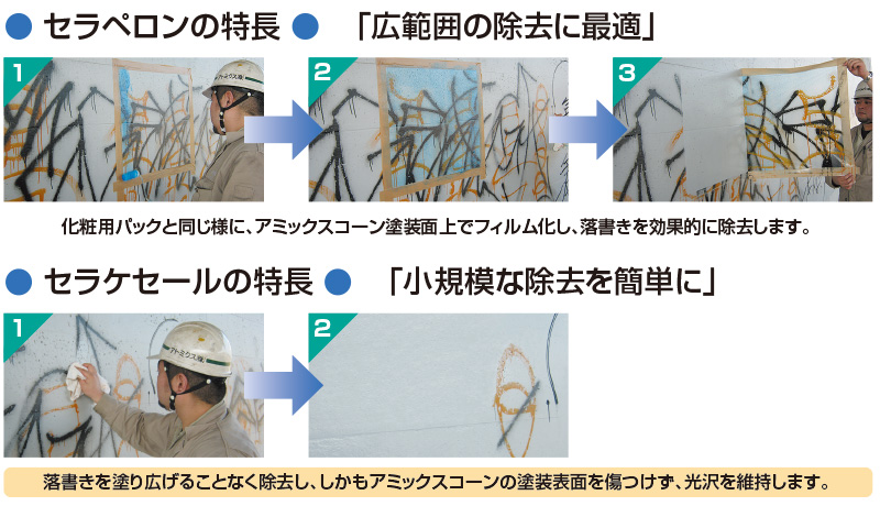 img_products_road_amikkusukone_01